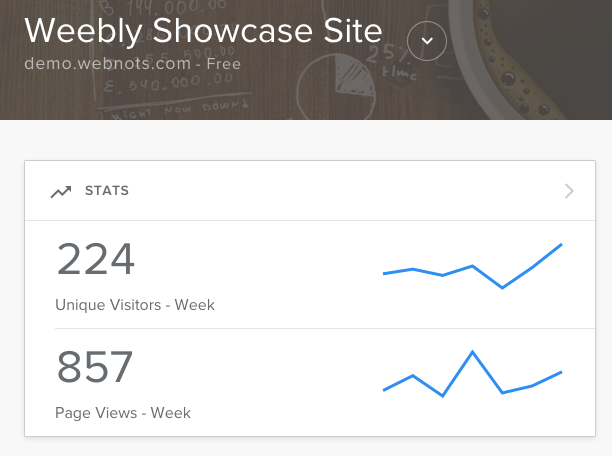 如何使用统计信息监控 Weebly 网站流量