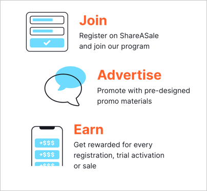 如何通过SEMrush联盟计划赚钱 如何通过SEMrush联盟计划赚钱