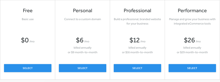 美国的 Weebly 定价计划