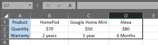 HLOOKUP 示例表