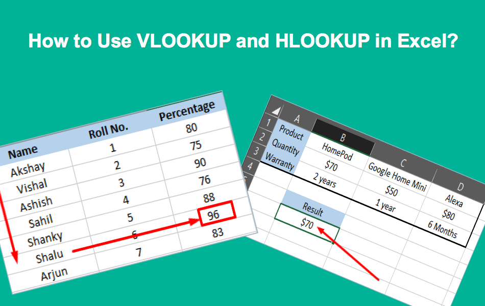 How To Use Vlookup And Hlookup In Excel.png