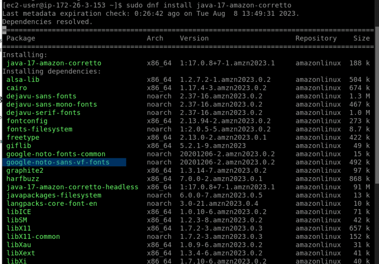 Installing Java 17 On Amazon 2023 Linux.png