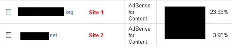 Adsense Ctr.png