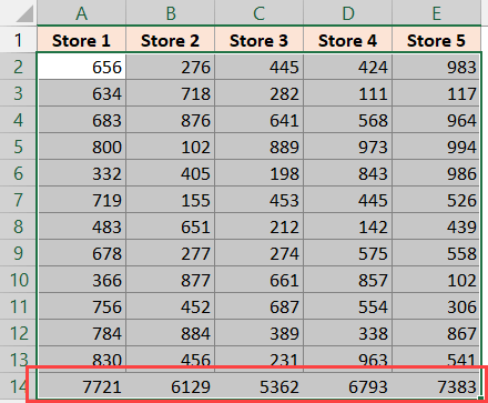 Excel 中多列的 AutoSUM 结果