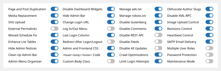 Wordpress管理插件admin And Site Enhancements Pro