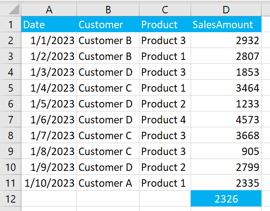 Excel 计算的中位数