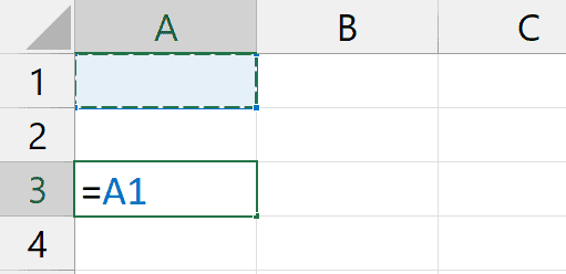 Excel 中引用单元格 A1 的单元格