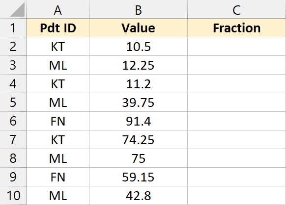 包含文本和小数的数据