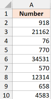 包含不同数字的数据集