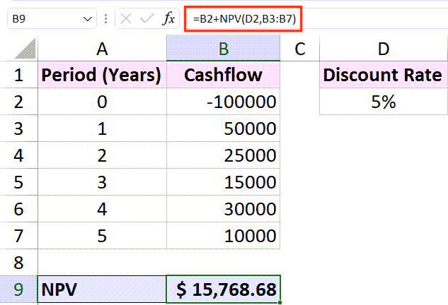 计算期初现金流量净现值的公式