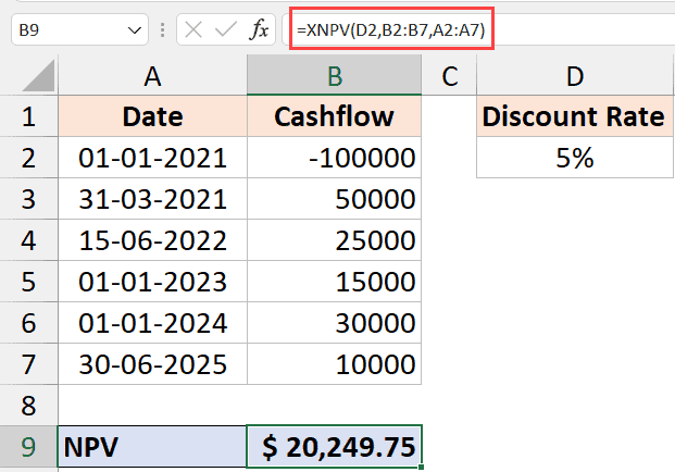 XNPV 公式用于在有日期时获取 NPV