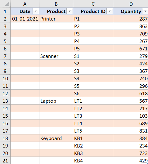 Excel 表格格式的数据