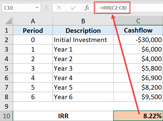 Excel 中的 IRR 公式