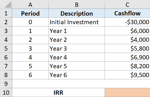 如何在Excel中计算IRR内部收益率公式