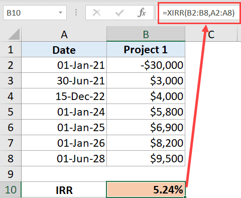 如何在Excel中计算IRR内部收益率公式