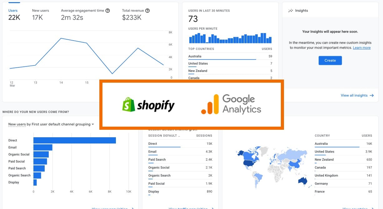 如何使 Shopify 商店无法上线：集成 Google Analytics