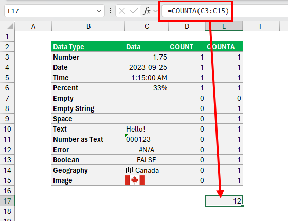 Microsoft Excel中的count与counta函数主要区别