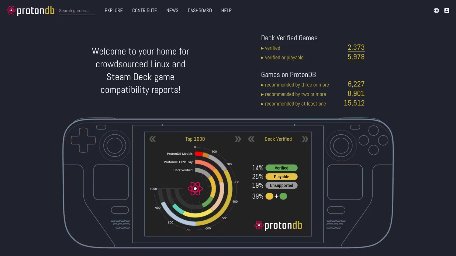 Proton Ge如何提高steamos和linux上的游戏兼容性