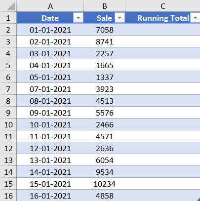 计算 Excel 表格中的累计总数