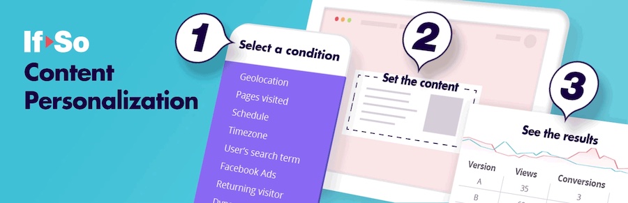 提高转化率wordpress个性化插件if So Dynamic Content 副本