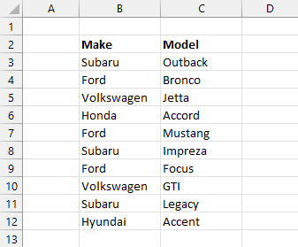 The Ultimate Guide to Excel DropDown Lists